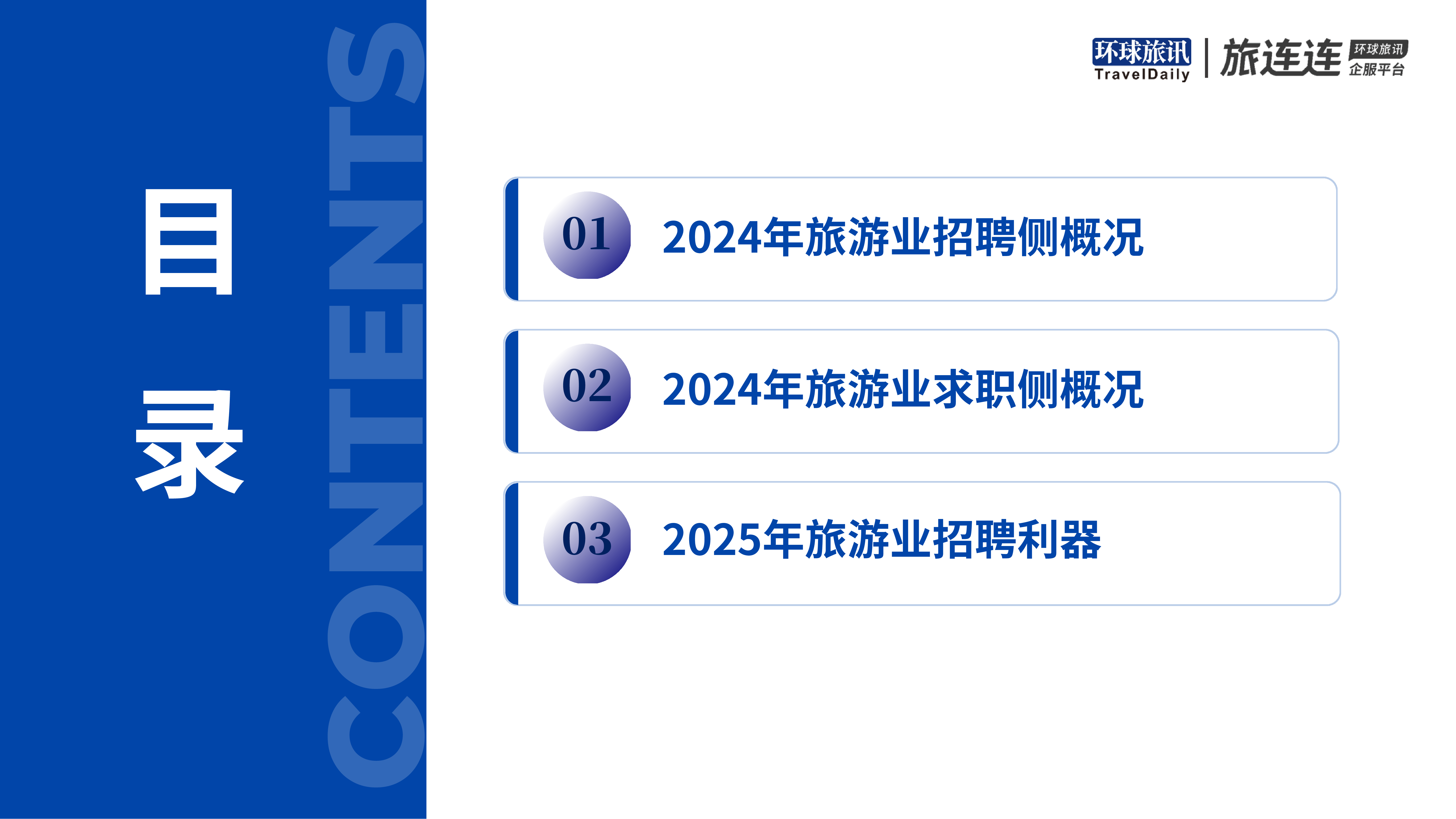 环球旅讯2024旅游业招聘洞察报告19页